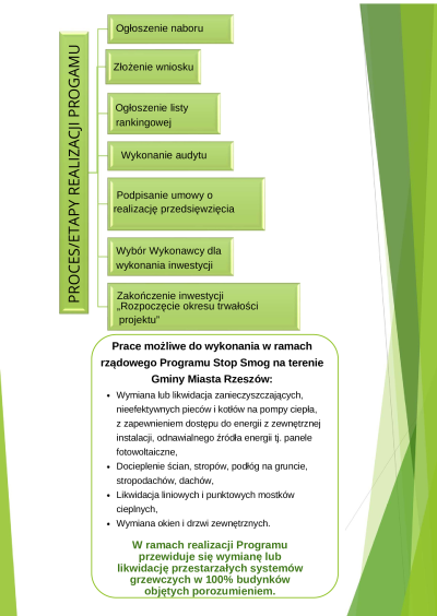 grafika informacyjna